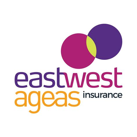 is ageas insurance any good.